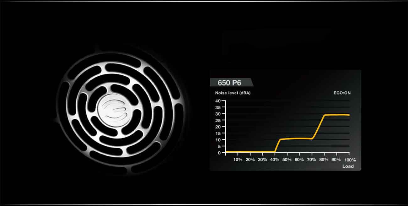 EVGA Power Supply